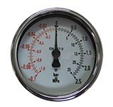 Diaphragm pressure gauge